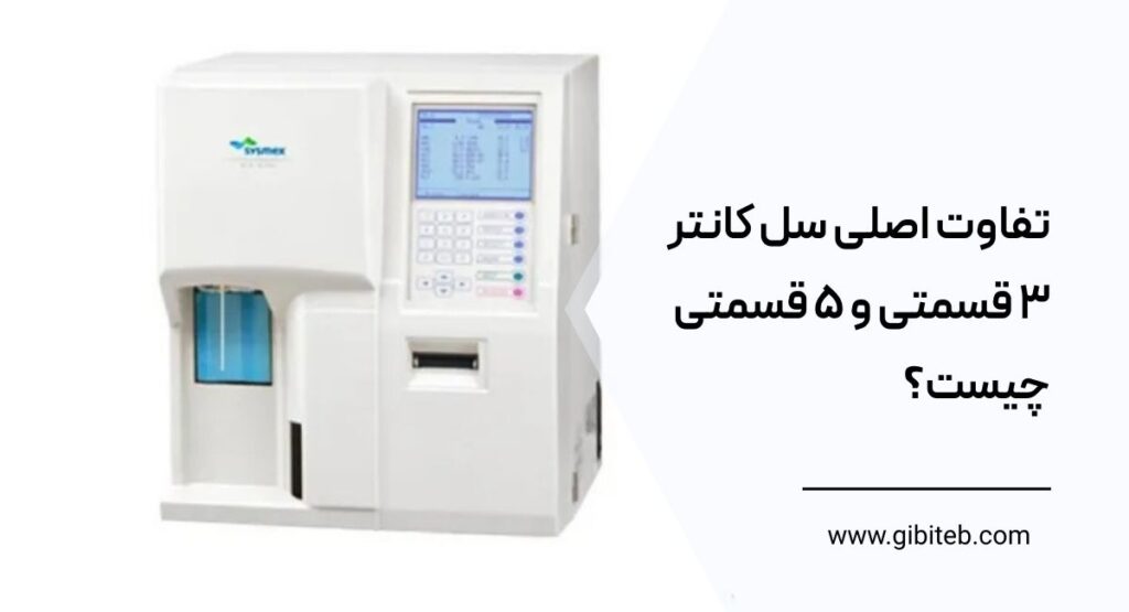 تفاوت اصلی سل کانتر ۳ قسمتی و ۵ قسمتی