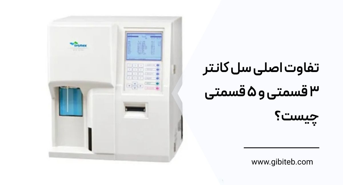 تفاوت اصلی سل کانتر ۳ قسمتی و ۵ قسمتی