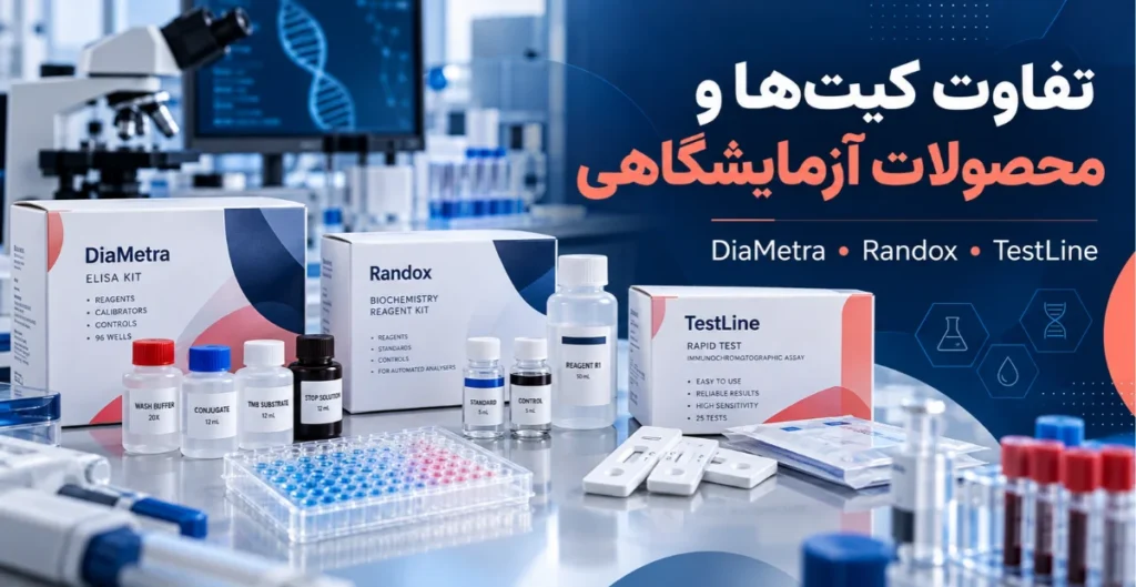 مقایسه کیت‌ها و محصولات آزمایشگاهی DiaMetra، Randox و TestLine
